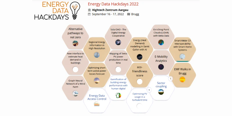 Energy Data Hackdays 2022 Results 2