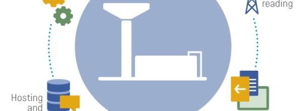 Smart Meter Data Market Space